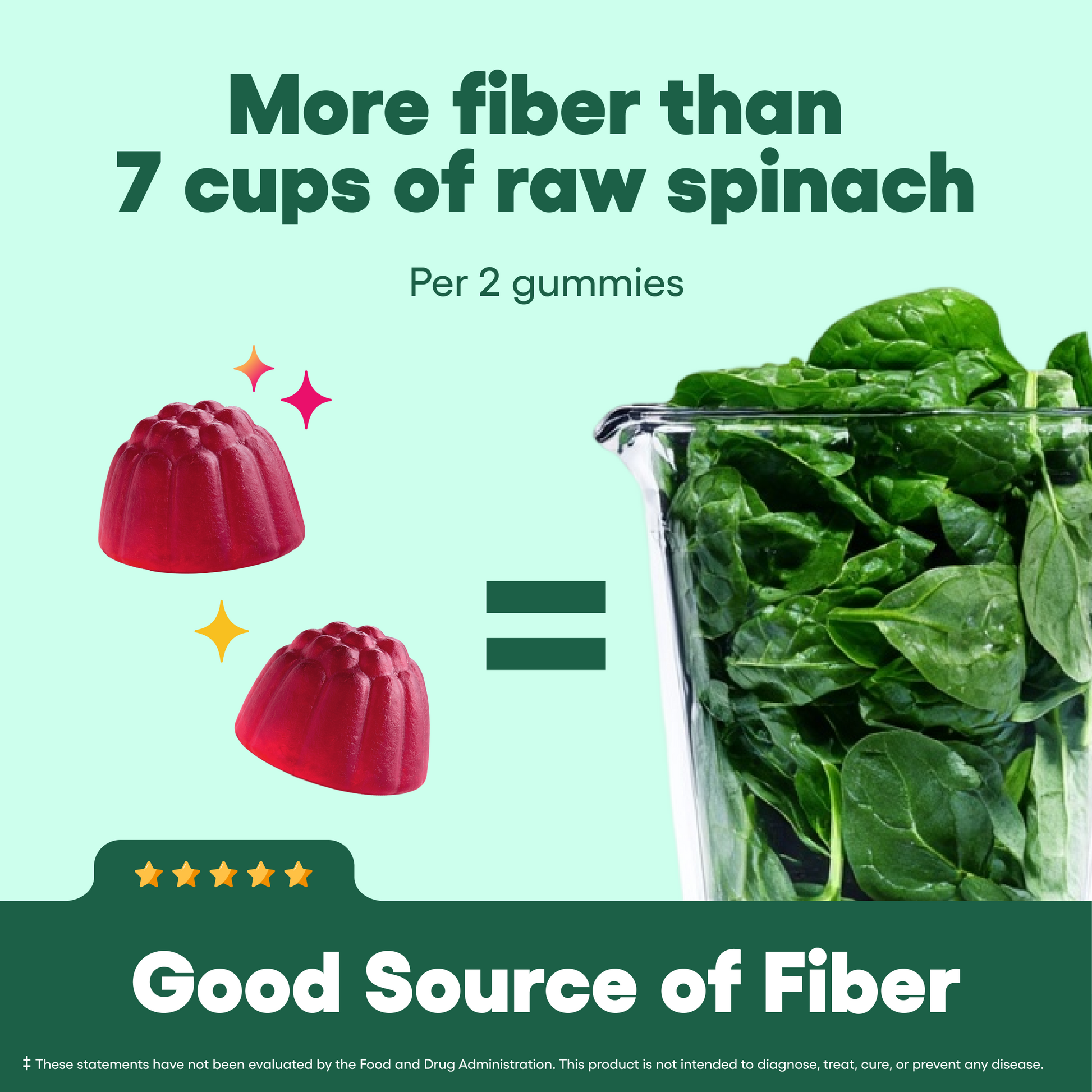 Fiber Gummies