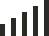 level image