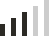 level image